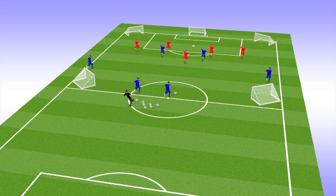 Football/Soccer Session Plan Drill (Colour): Screen 3