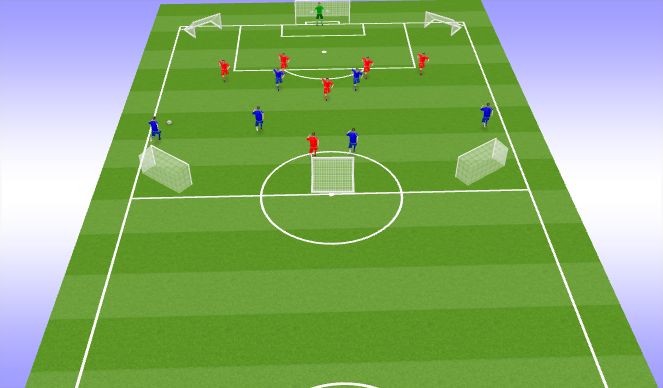 Football/Soccer Session Plan Drill (Colour): Screen 4