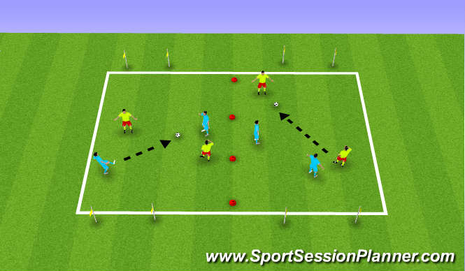 Football/Soccer Session Plan Drill (Colour): 2 vs 2