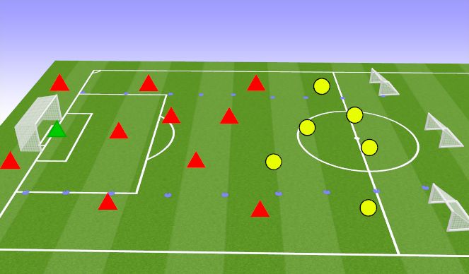 Football/Soccer Session Plan Drill (Colour): 8v6+1 scrimmage