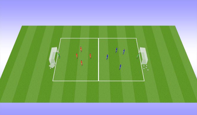 Football/Soccer Session Plan Drill (Colour): Positioning Game