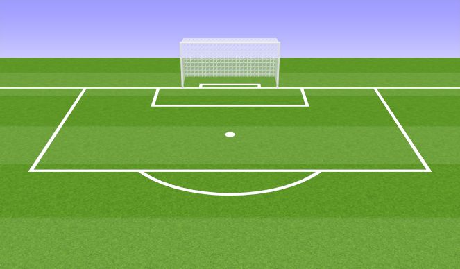 Football/Soccer Session Plan Drill (Colour): Finishing