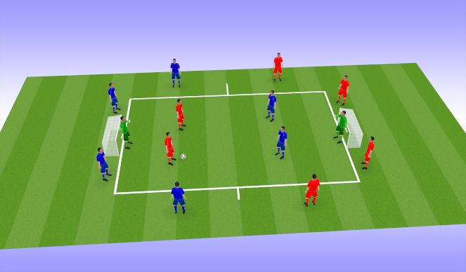 Football/Soccer Session Plan Drill (Colour): Screen 1