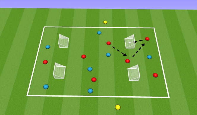 Football/Soccer Session Plan Drill (Colour): Component 1