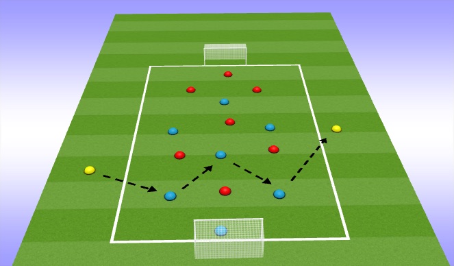 Football/Soccer Session Plan Drill (Colour): Component 2