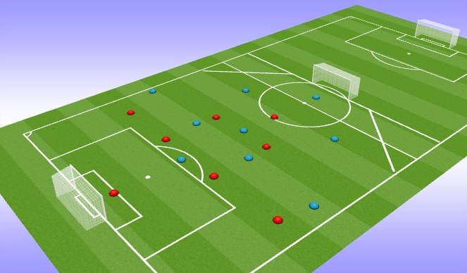 Football/Soccer Session Plan Drill (Colour): Phase of Play