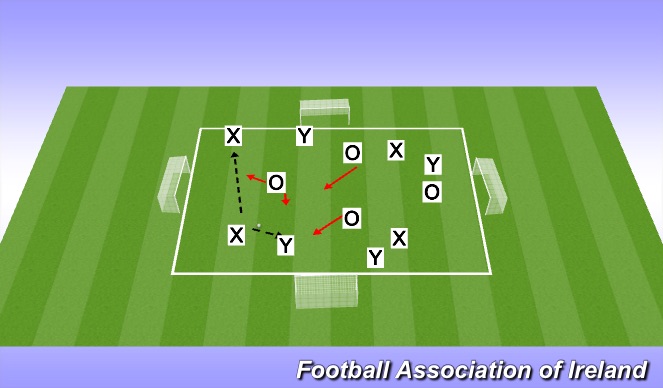 Football/Soccer Session Plan Drill (Colour): Screen 1