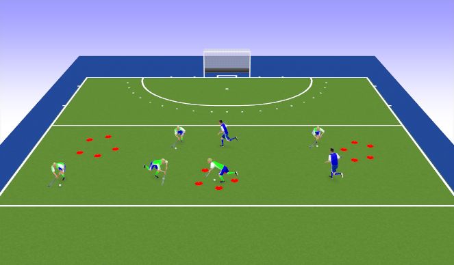 Hockey Session Plan Drill (Colour): Screen 1