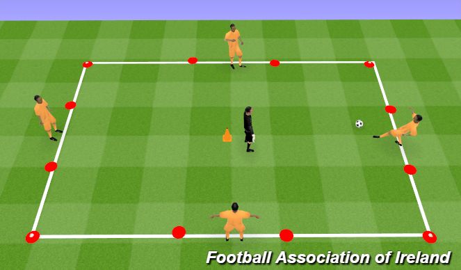 Football/Soccer Session Plan Drill (Colour): Screen 1