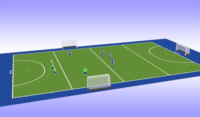 Hockey Session Plan Drill (Colour): Screen 1