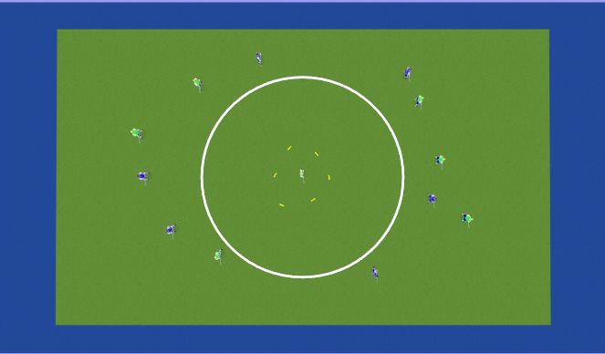 Hockey Session Plan Drill (Colour): Screen 1