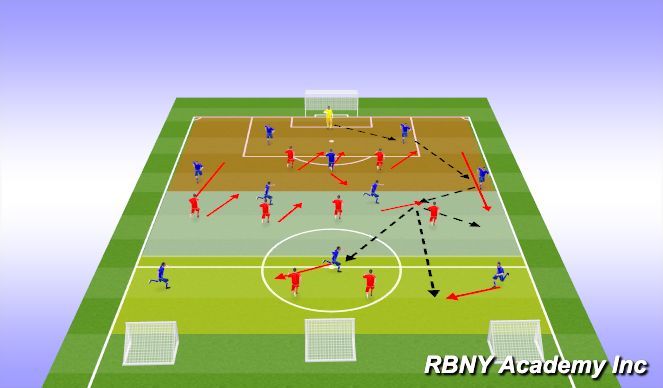 Football/Soccer Session Plan Drill (Colour): Play out - Play in 