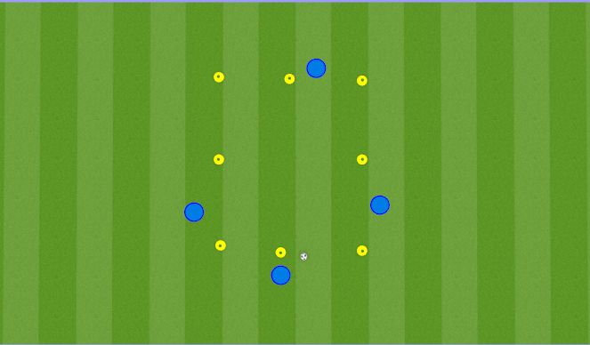 Football/Soccer Session Plan Drill (Colour): Passing Pattern