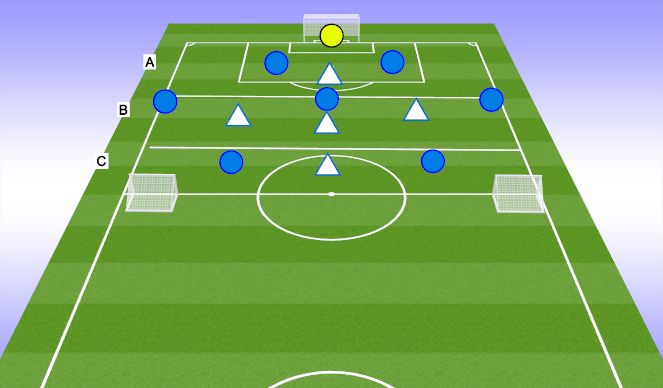 Football/Soccer Session Plan Drill (Colour): Final Game