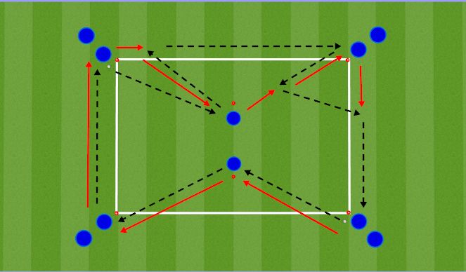 Football/Soccer Session Plan Drill (Colour): Technical