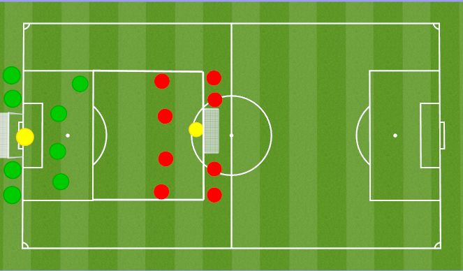 Football/Soccer Session Plan Drill (Colour): 4v4 Transition