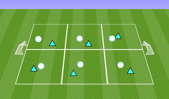 Football/Soccer Session Plan Drill (Colour): Position Play