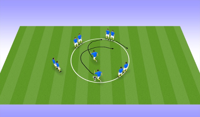 Football/Soccer Session Plan Drill (Colour): link tag