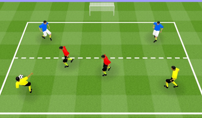 Football/Soccer Session Plan Drill (Colour): 4v2 rondo