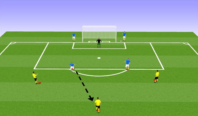 Football/Soccer Session Plan Drill (Colour): 3v2