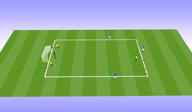 Football/Soccer Session Plan Drill (Colour): 3v3