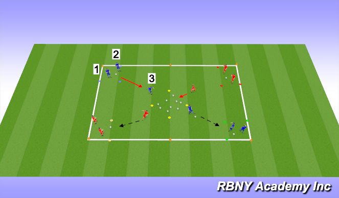 Football/Soccer Session Plan Drill (Colour): Main Activity