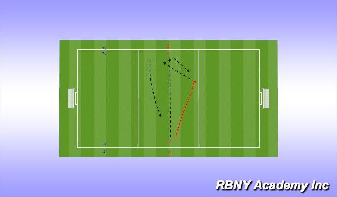 Football/Soccer Session Plan Drill (Colour): On Arrival