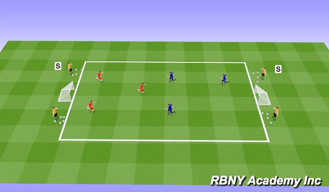 Football/Soccer Session Plan Drill (Colour): Preventing the Turn 2