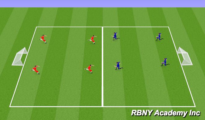 Football/Soccer Session Plan Drill (Colour): 4v4