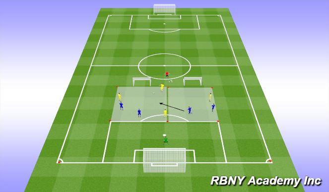 Football/Soccer Session Plan Drill (Colour): Intro - 5v4
