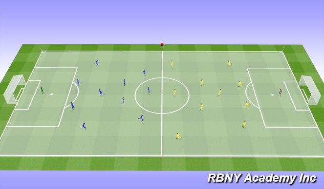 Football/Soccer Session Plan Drill (Colour): Match - 11v11