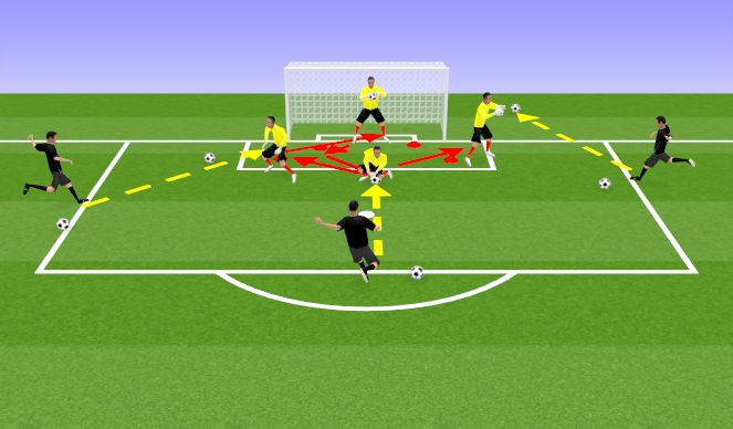 Football/Soccer Session Plan Drill (Colour): Screen 1
