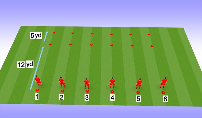 Football/Soccer Session Plan Drill (Colour): Dynamic Warm Up