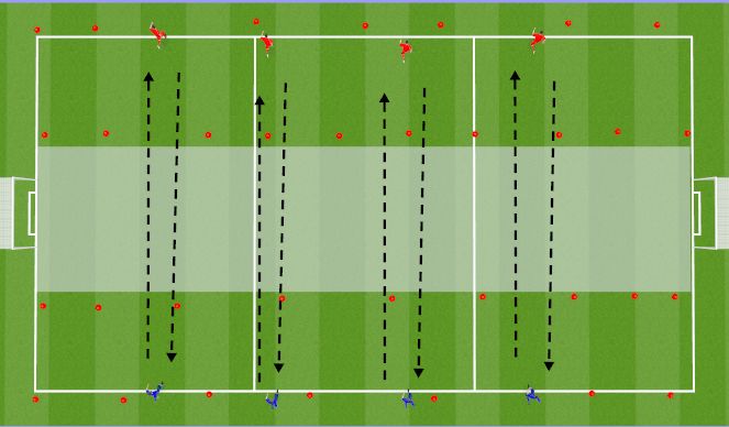 Football/Soccer Session Plan Drill (Colour): Warm up - Long passes (width of pitch)