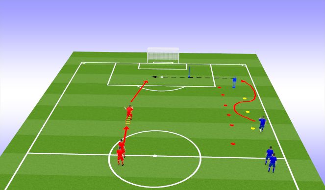 Football/Soccer Session Plan Drill (Colour): Crossing and attacking