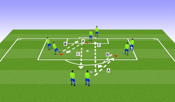 Football/Soccer Session Plan Drill (Colour): Warm Up