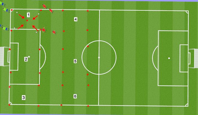 Football/Soccer Session Plan Drill (Colour): Warm up