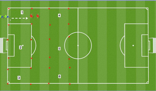 Football/Soccer Session Plan Drill (Colour): 1v1