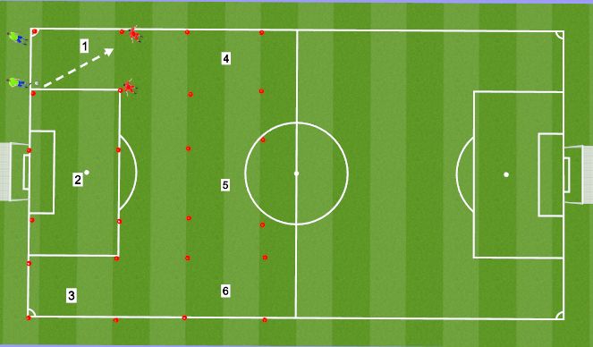 Football/Soccer Session Plan Drill (Colour): 2v2
