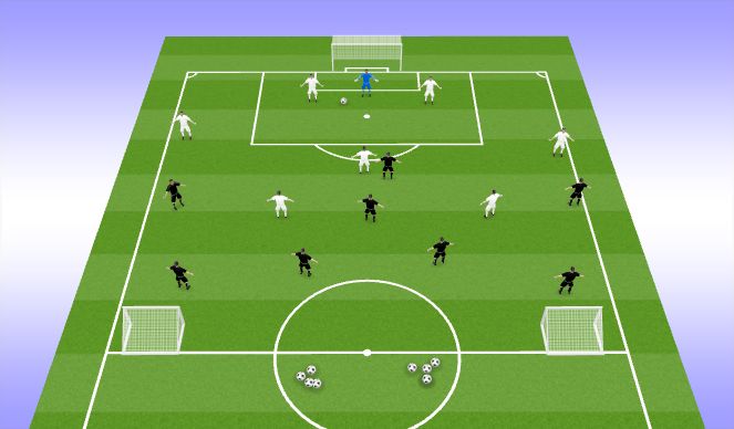Football/Soccer Session Plan Drill (Colour): Activity #2