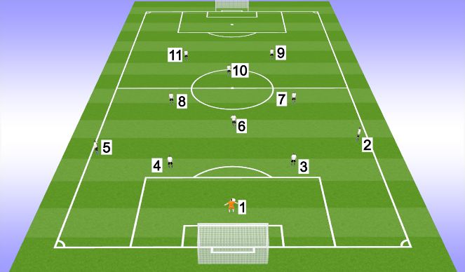 Football/Soccer Session Plan Drill (Colour): Fixture (Game) 