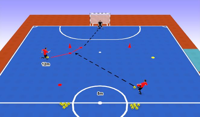 Futsal Session Plan Drill (Colour): Shooting