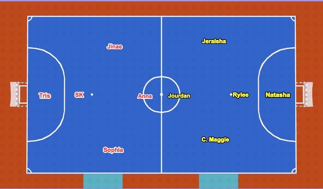 Futsal Session Plan Drill (Colour): Match