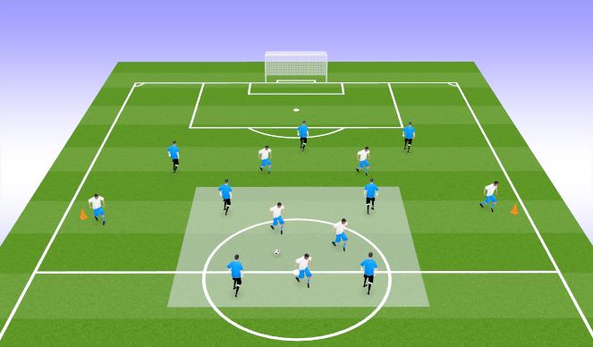 Football/Soccer Session Plan Drill (Colour): Transition