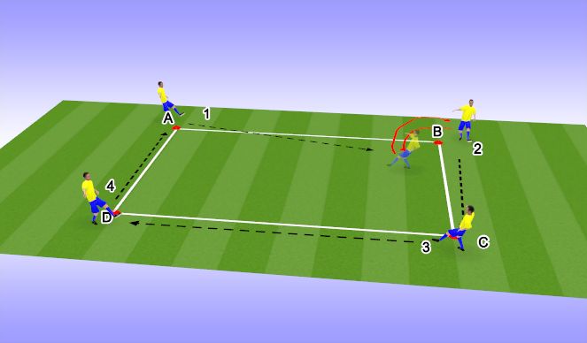 Football/Soccer Session Plan Drill (Colour): 2. Control and Passing