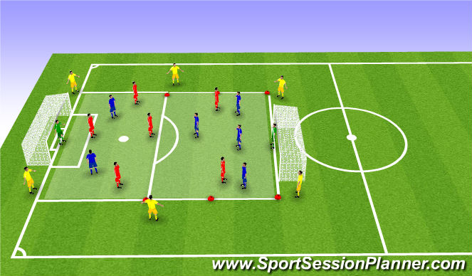 Football/Soccer Session Plan Drill (Colour): Screen 2