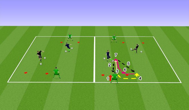 Football/Soccer Session Plan Drill (Colour): Touch, move, separate.