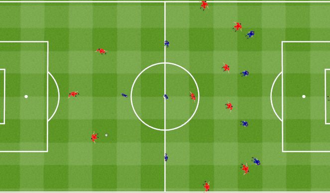 Football/Soccer Session Plan Drill (Colour): 2nd ball in attack (positional). Spady w ataku (pozycyjny).