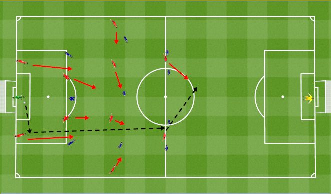 Football/Soccer Session Plan Drill (Colour): 2nd ball in attack (press). Spady w ataku (podczas pressu).