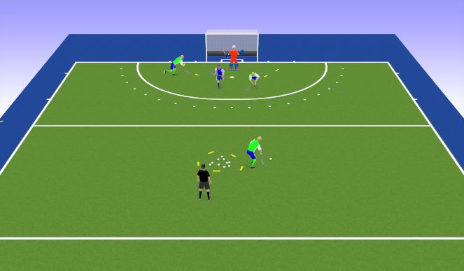 Hockey Session Plan Drill (Colour): Screen 1